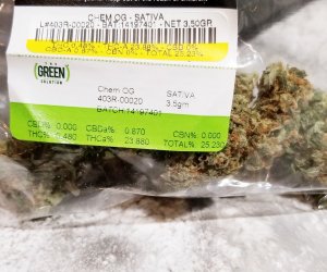 cbd thc weed