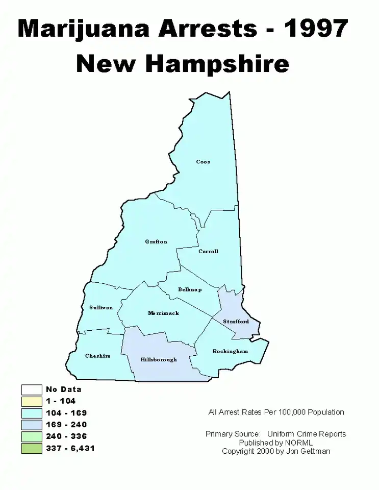 New Hampshire Medical Marijuana